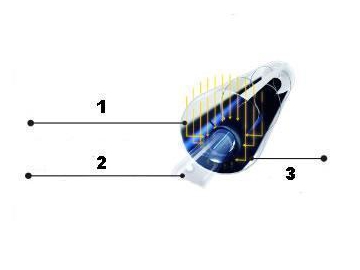 Inner Focusing Film Tube