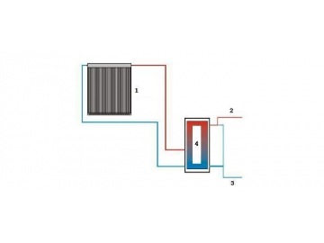 Inner Light-focusing U Pipe Solar Collector