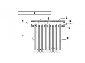 Solar Air Collector