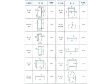 Curtain Wall Aluminum Profile