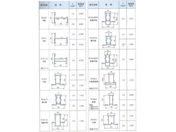 Aluminum Window Profile