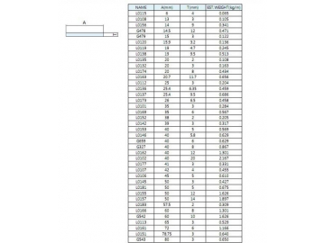 Industrial Aluminum Profile