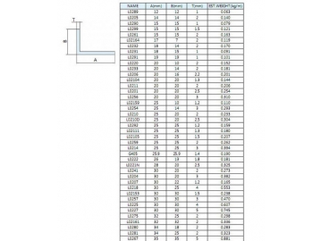 Industrial Aluminum Profile