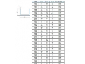 Industrial Aluminum Profile