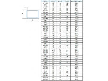 Industrial Aluminum Profile