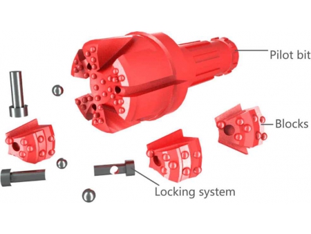 Concentric Casing System with Blocks