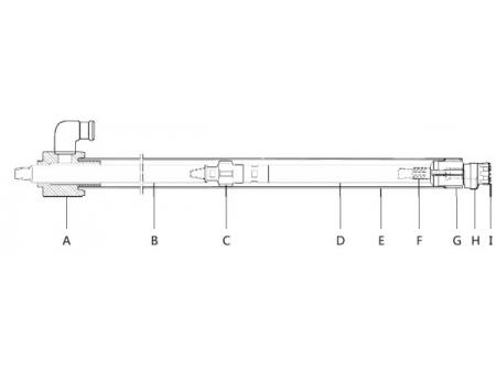 Casing Tubes