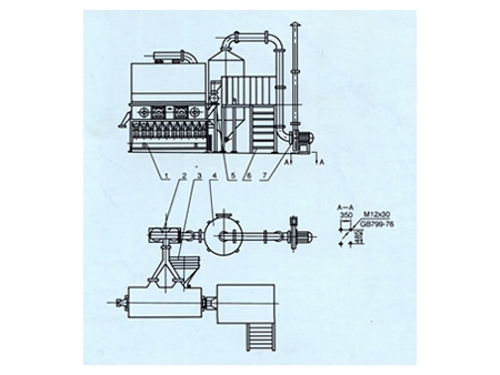 XF Series Fluid Bed Dryer