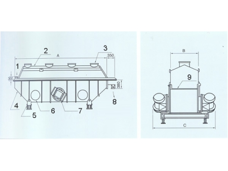 GZQ Series Fluid Bed Dryer