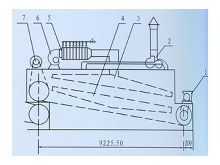 Vacuum Belt Dryer