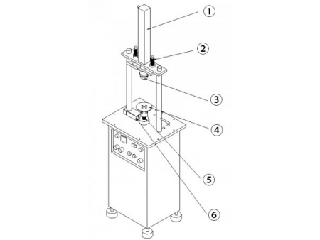 Shock Absorber for Blow Molding Machines