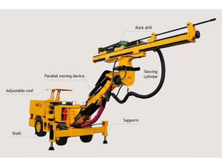 Hydraulic Drilling Jumbo for Tunneling CYTJ45B (HT83)