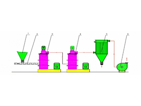 Tap Density Machine