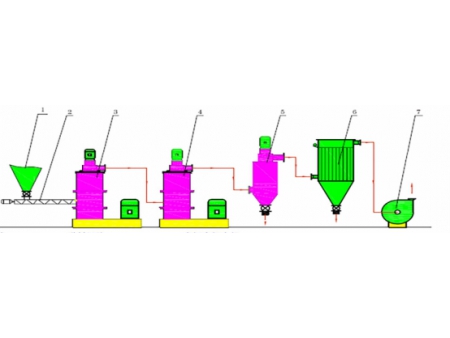 Tap Density Machine