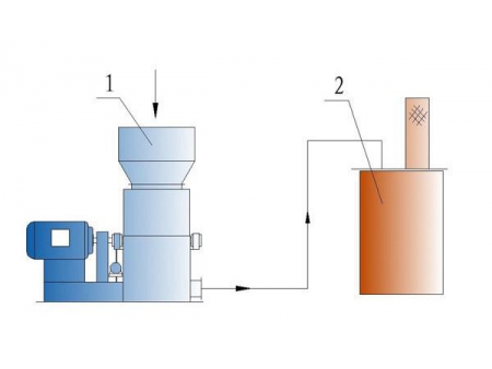 LHO Hammer Mill