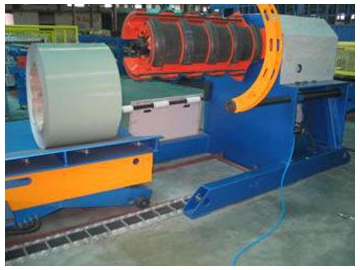 High Speed Roll Forming Machine