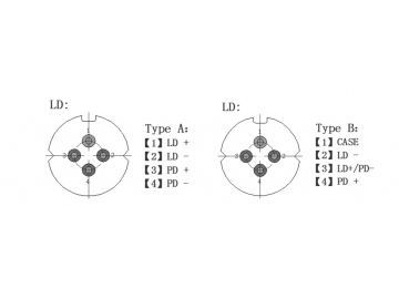 1310/1550nm FP TOSA Components