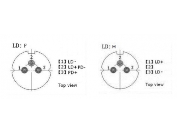 635nm Laser Diode Component