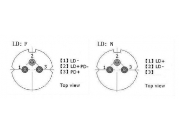 650nm Laser Diode Component