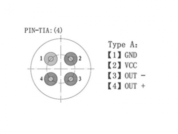 155M 850nm Vcsel TX /1310nm RX BOSA