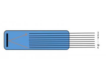 1X16 MEMS OSW Module Device