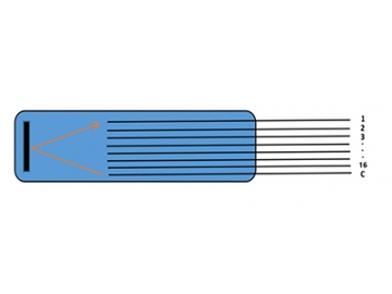 1X8 MEMS OSW CP Device