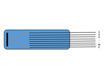 1X8 MEMS OSW Module Device