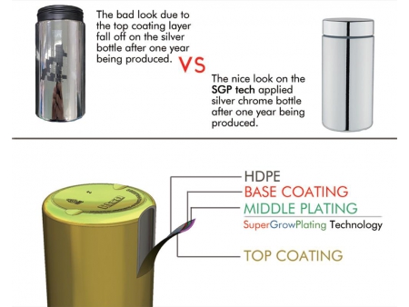 RTCO 001F(ice flower) canister