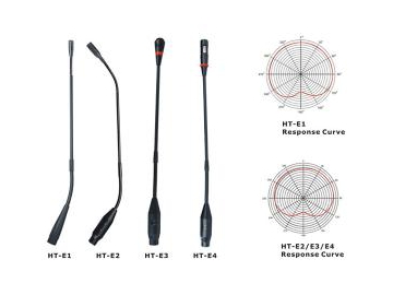 Wired Voting System