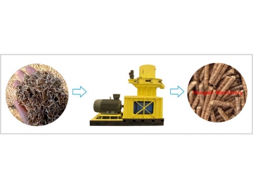 Wood Pellet Mill