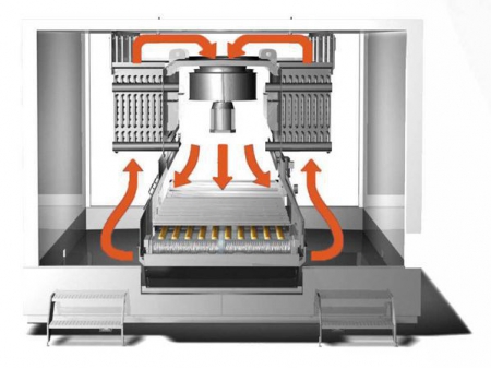 IQF Impingement Freezer