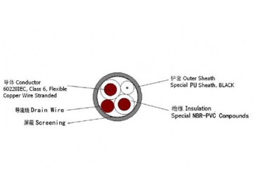 PU-PVC Insulated Flexible Shielded Copper Cable