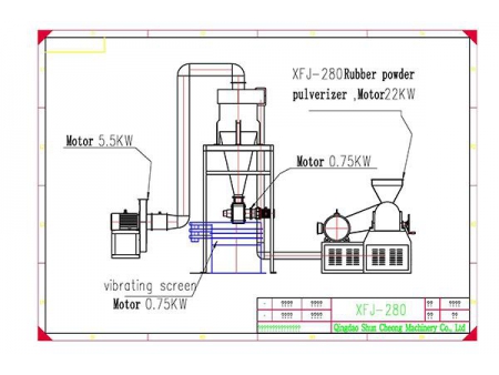 Fine Rubber Powder Pulverizer