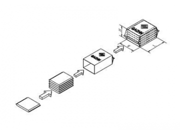 Sanitary Napkins and Panty liners Machinery Machine