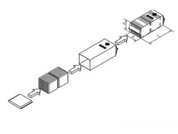 Sanitary Napkins and Panty liners Machinery Machine