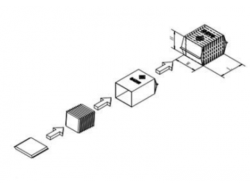 Premade Bag Packaging Machine for Pad and Pantyliner