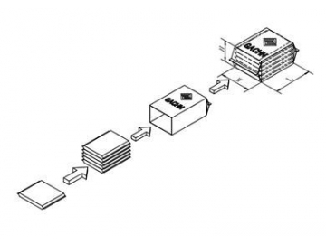 Premade Bag Packaging Machine for Pad and Pantyliner