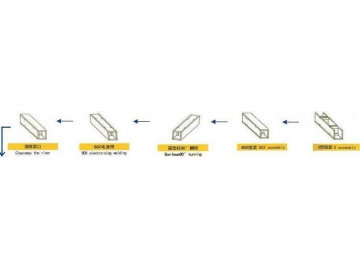 Steel Box Beam Welding Line