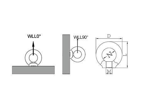 Alloy Steel Eye Nut