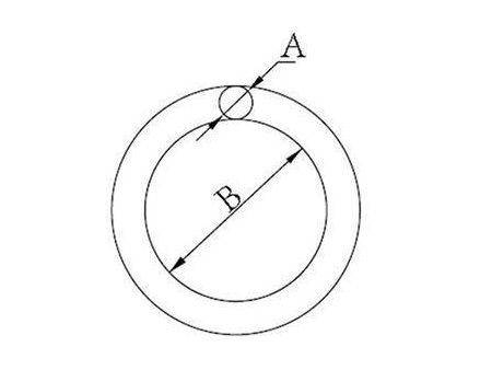 Forged Alloy Steel Lifting Ring