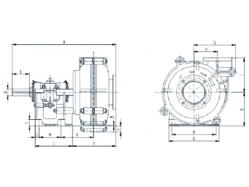 ZA Series Heavy Duty Slurry Pump