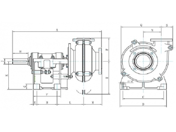 ZM Series Middle Duty Sludge and Slurry Pump