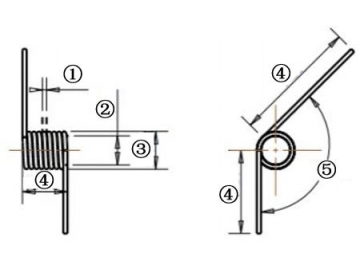 Torsion Springs