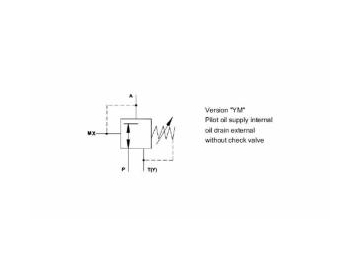 Direct Operated Hydraulic Pressure Reducing Valve
