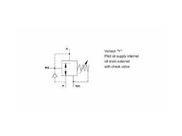 Direct Operated Hydraulic Pressure Reducing Valve
