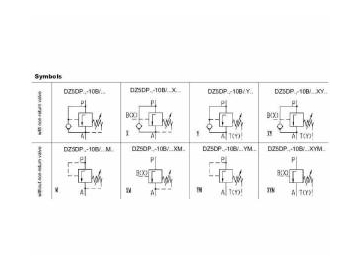 Direct Operated Hydraulic Pressure Control Valve