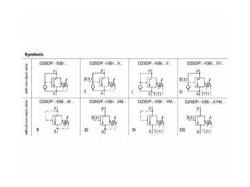 Direct Operated Hydraulic Pressure Control Valve