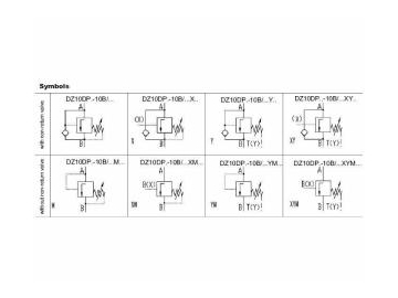 Direct Operated Hydraulic Pressure Control Valve