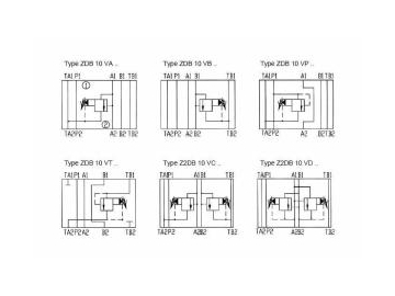 Pilot Operated Hydraulic Pressure Relief Valve, Sandwich Plate type