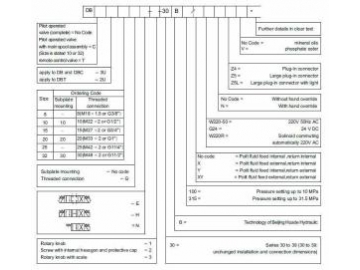 Multistage Pressure Relief Valve